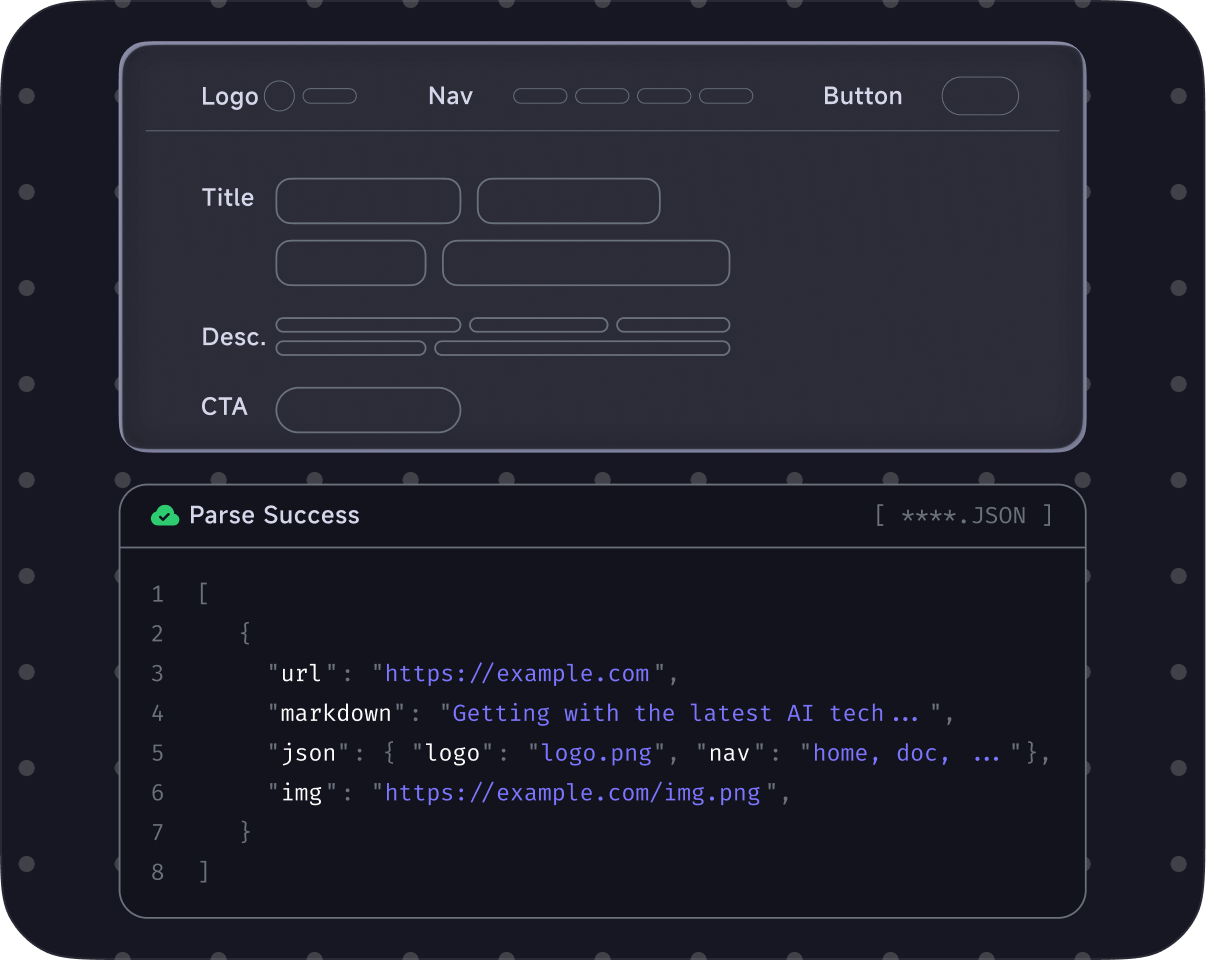 AI Training Data Collection