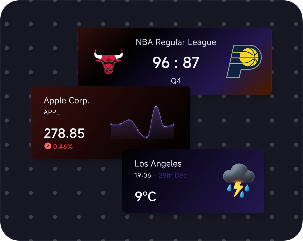 Visualized Search Display